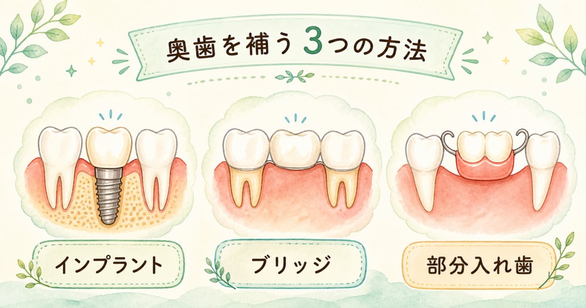 放置してから変化が出始める期間とお口のセルフチェック
