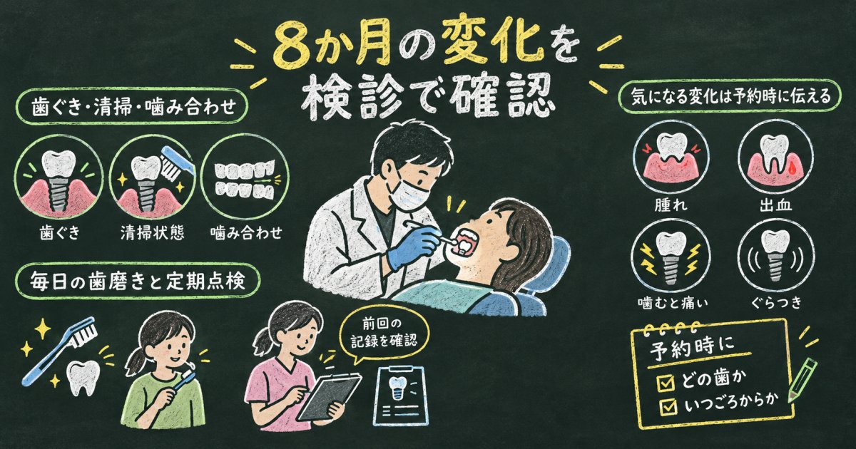 症状がなくても、空いた期間の変化を検診で確かめる
