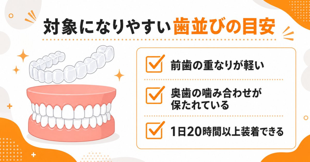 マウスピース矯正の対象になりやすい歯並びとセルフチェックの目安
