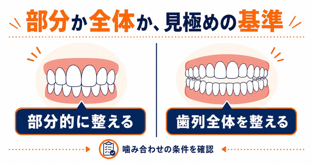 部分矯正の対象になるか全体矯正が必要かの見極め基準