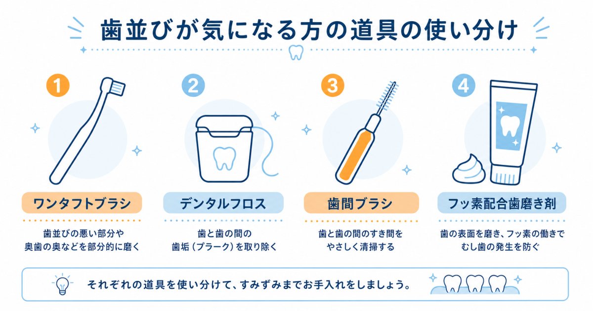 矯正をすぐ始められない方のためのセルフケア工夫とアイテム選び
