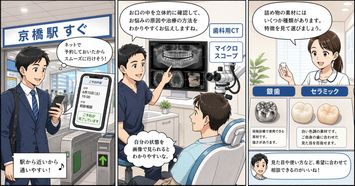 詰め物が取れた状態を放置した場合の注意点と限界期間の目安