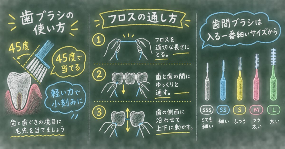 忙しい毎日でも続けられるブラッシング・セルフケアの見直し方